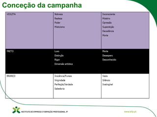 Conceção da campanha
 