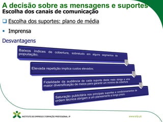 A decisão sobre as mensagens e suportes
Escolha dos canais de comunicação
❑ Escolha dos suportes: plano de média
▪ Imprensa
Desvantagens
 