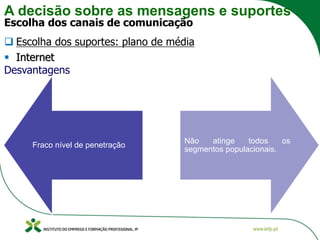 A decisão sobre as mensagens e suportes
Escolha dos canais de comunicação
❑ Escolha dos suportes: plano de média
▪ Internet
Desvantagens
Fraco nível de penetração
Não atinge todos os
segmentos populacionais.
 