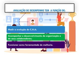 AVALIAÇÃO DE DESEMPENHO TEM A FUNÇÃO DE:
Medir a evolução do C.H.A;
Acompanhar o desenvolvimento da organização e
de seus colaboradores;
Funcionar como ferramentade de melhoria.
 