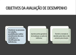 6
Monitorar os processos
de trabalho,
possibilitando melhor
atendimento dos seus
resultados e a
identificação das
deficiências;
 