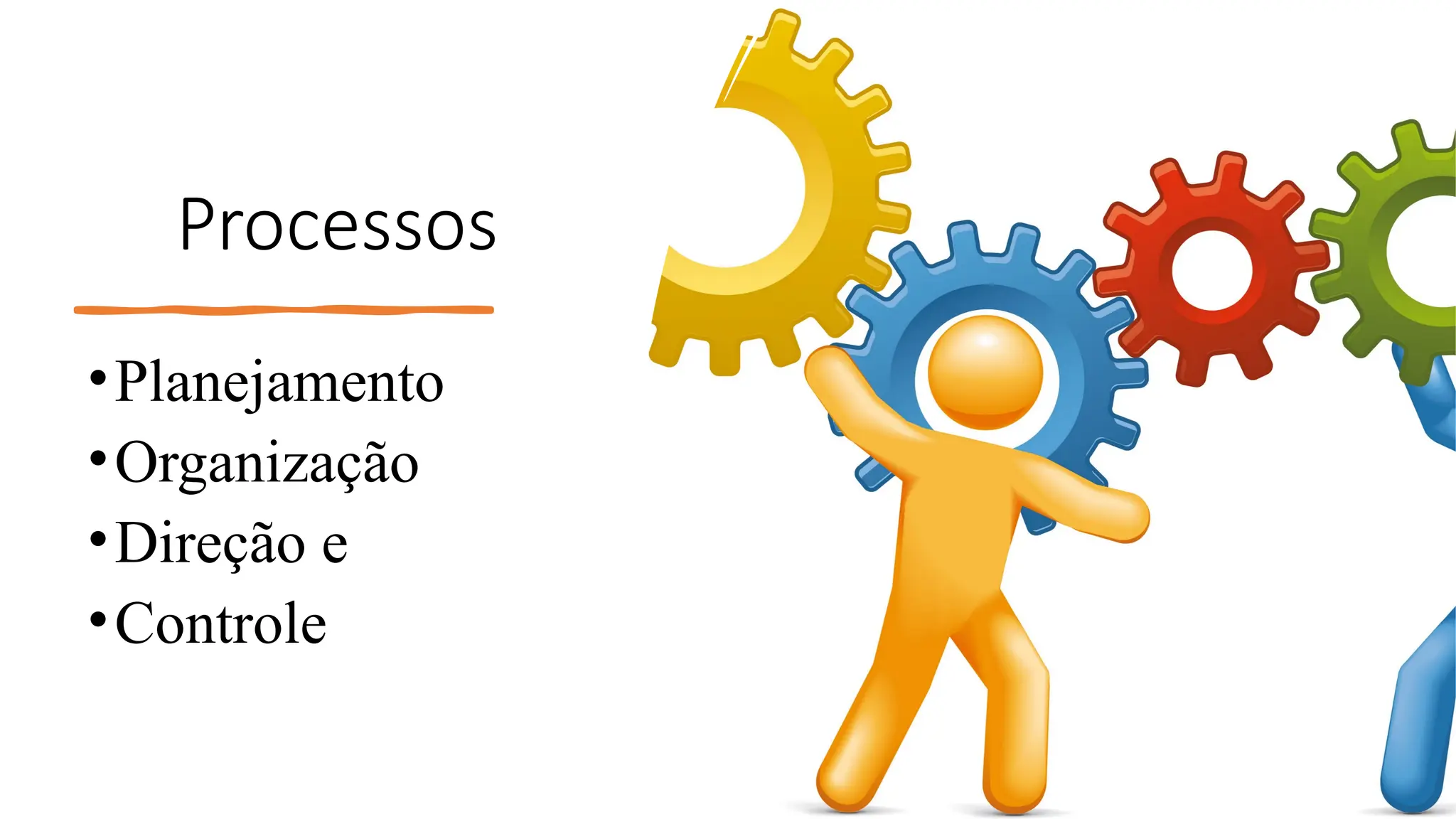 Processos
•Planejamento
•Organização
•Direção e
•Controle
 