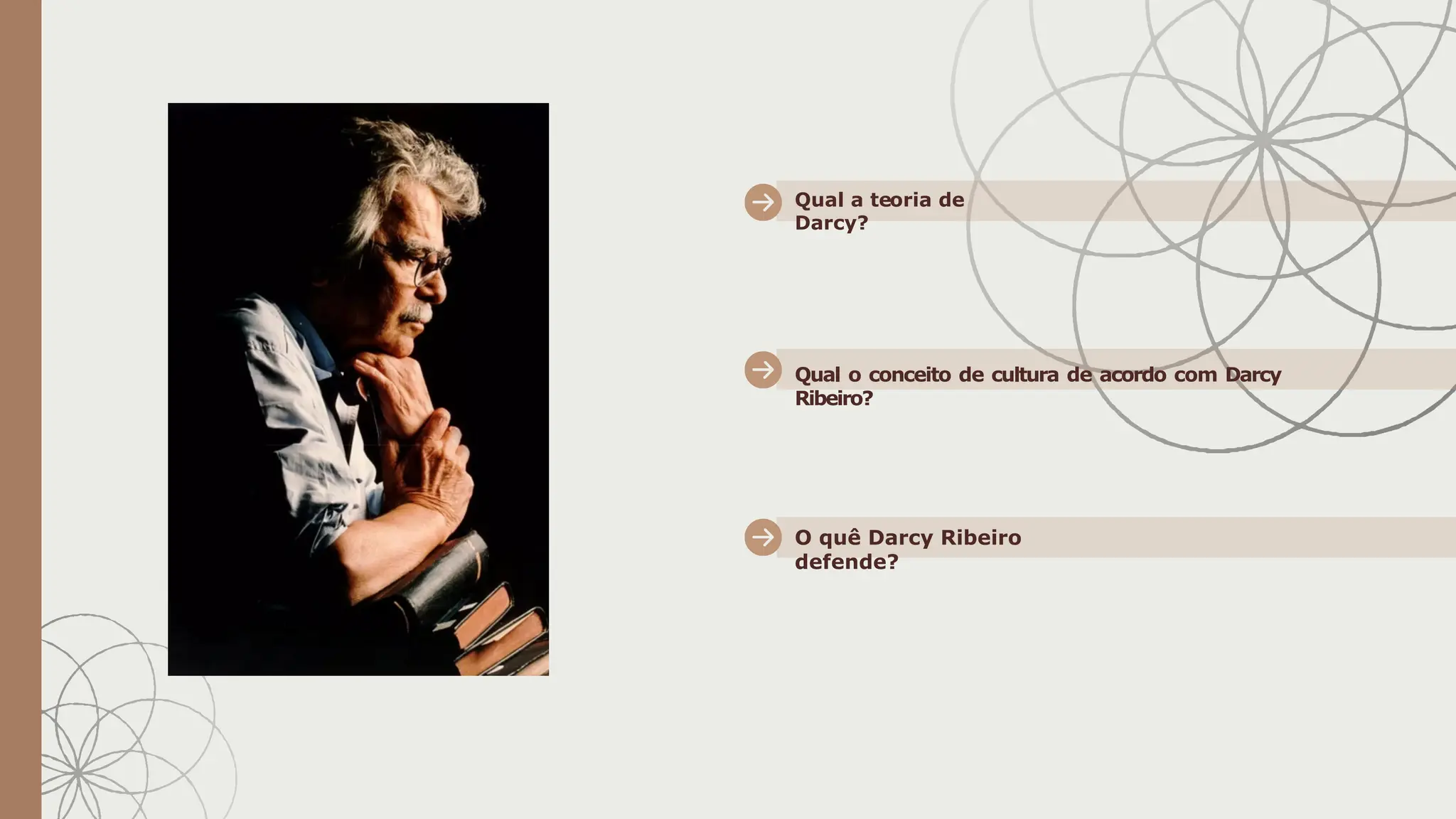 Qual a teoria de
Darcy?
Qual o conceito de cultura de acordo com Darcy
Ribeiro?
O quê Darcy Ribeiro
defende?