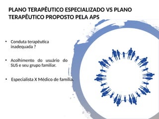 PLANO TERAPÊUTICO ESPECIALIZADO VS PLANO
TERAPÊUTICO PROPOSTO PELA APS
• Especialista X Médico de família.
• Conduta terapêutica
inadequada ?
• Acolhimento do usuário do
SUS e seu grupo familiar.
 