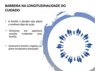 • Autonomia familiar negativa ao
plano terapêutico planejado
BARREIRA NA LONGITUDINALIDADE DO
CUIDADO
• A família 1 decidiu não aderir
a nenhum tipo de ação.
• Tentamos em oportuna
ocasião reabordar esse
família.
 