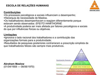 ESCOLA DE RELAÇÕES HUMANAS Contribuições Os processos psicológicos e sociais influenciam o desempenho; Hierarquia de necessidade de Maslow. Os trabalhadores desempenhavam e reagiam diferentemente porque estavam sendo observados:  EFEITO HAWTHORNE. A produtividade poderia ser mais afetada por fatores psicológicos e sociais do que por influências físicas ou objetivas. Limitações Ignorava o lado racional dos trabalhadores e a contribuição das organizações formais para a produtividade; Resultados de pesquisas posteriores contrariaram a prescrição simplista de que trabalhadores felizes são sempre mais produtivos. Abraham Maslow   (01/04/1908 — 08/06/1970)  