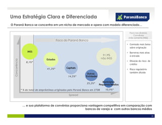 Uma Estratégia Clara e Diferenciada
O Paraná Banco se concentra em um nicho de mercado e opera com modelo diferenciado…

                                                                                                     Foco nos diversos
                                                                                                        Convênios
                                                                                                    (não somente INSS)
                                               Foco do Paraná Banco
                                                                                                   • Comissão mais baixa
                                                                                                     sobre originação
                      INSS                                                                         • Barreiras mais altas
                                                                                     91,9%           à entrada
                                     Estados                                        não INSS
  Concorrência




                                                                                                   • Diluição do risco de
  Competition




                     8,1%*
                                                                                                     crédito

                                      41,3%*          Capitais
                                                                                                   • Risco regulatório
                                                                                                     também diluído
                                                                      Outras
                                                       14,5%*        Entidades

                                                                                    Municípios
                                                                      25,2%*
                                                                                 Pequenos/Médios

                 * % do total de empréstimos originados pelo Paraná Banco em 3T08      10,9%*

                                                        Spread



                  … e sua plataforma de convênios proporciona vantagem competitiva em comparação com
                                                            bancos de varejo e com outros bancos médios

                                                                                                                            10
 