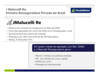 J Malucelli Re:
Primeira Resseguradora Privada do Brasil



•   Abertura do mercado de resseguros em Maio de 2008
•   Início das operações em Junho de 2008 como Ressegurador Local
•   Aproveitamento da reserva de mercado
•   Resseguro de 100% dos prêmios da JM Seguradora
•   Rating A-(bra) pela Fitch


                            Em quatro meses de operação (Jun-Set / 2008)
                            a J Malucelli Resseguradora gerou:

                            • R$ 44,7 milhões em prêmios emitidos
                            • R$ 2,8 milhões de Lucro Líquido
                            • ROAE de 12,2%
                            • Resseguros internacionais

                                                                           22
 