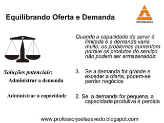 Equilibrando Oferta e Demanda Quando a capacidade de servir é limitada e a demanda varia muito, os problemas aumentam porque os produtos do serviço não podem ser armazenados: Se a demanda for grande e exceder a oferta, podem-se perder negócios  2. Se  a demanda for pequena, a capacidade produtiva é perdida Soluções potenciais:   Administrar a demanda Administrar a capacidade www.professorjoelazevedo.blogspot.com 