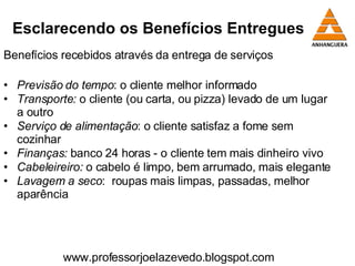 Esclarecendo os Benefícios Entregues Benefícios recebidos através da entrega de serviços Previsão do tempo : o cliente melhor informado Transporte:  o cliente (ou carta, ou pizza) levado de um lugar a outro Serviço de alimentação : o cliente satisfaz a fome sem cozinhar Finanças:  banco 24 horas - o cliente tem mais dinheiro vivo Cabeleireiro:  o cabelo é limpo, bem arrumado, mais elegante Lavagem a seco :  roupas mais limpas, passadas, melhor aparência www.professorjoelazevedo.blogspot.com 