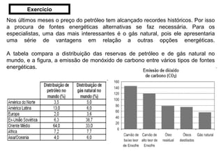 Nos últimos meses o preço do petróleo tem alcançado recordes históricos. Por isso a procura de fontes energéticas alternativas se faz necessária. Para os especialistas, uma das mais interessantes é o gás natural, pois ele apresentaria uma série de vantagens em relação a outras opções energéticas. A tabela compara a distribuição das reservas de petróleo e de gás natural no mundo, e a figura, a emissão de monóxido de carbono entre vários tipos de fontes energéticas.   Exercício 