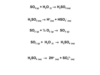 SO 2 (g)  + H 2 O  (l)     H 2 SO 3 (aq) H 2 SO 3 (aq)     H + (aq)  + HSO 3 -   (aq) SO 2   (g)  + ½ O 2   (g)      SO 3   (g) SO 3   (g)  +  H 2 O  (l)       H 2 SO 4   (aq) H 2 SO 4   (aq)       2H +   (aq)  + SO 4 2-  (aq) 
