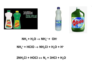 NH 4 +  + HClO    NH 2 Cl + H 2 O + H +   NH 3   + H 2 O    NH 4 +  +  OH - 2NH 2 Cl + HOCl    N 2  + 3HCl + H 2 O 
