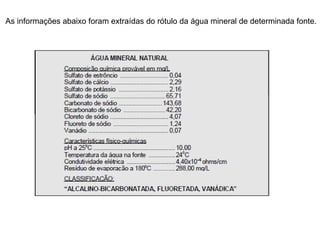 As informações abaixo foram extraídas do rótulo da água mineral de determinada fonte. 