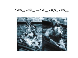 CaCO 3   (s)  + 2H + (aq)     Ca 2+   (aq)  + H 2 O  (l)  + CO 2   (g) 