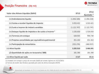 Posição Financeira

(R$ mil)
3T13

3T13
Ajustado ²

(1.856.328)

(1.856.328)

(+) Contas a receber líquidos de imposto

3.933.421

3.933.421

(+) Custo a incorrer de imóveis vendidos

(1.122.747)

(1.122.747)

1.526.650

1.526.650

(+) Terrenos em estoque

628.935

994.738

(+) Projetos consolidados por equivalência patrimonial

451.263

451.263

(355.276)

(460.957)

3.205.919

3.466.041

181.390

181.390

17,67

19,11

Valor dos Ativos Líquidos (NAV)
(+) Endividamento líquido

(+) Estoque líquido de impostos e de custos a incorrer ¹

(+) Participação de minoritários
(=) Ativo líquido
(/) Quantidade de ações ex-tesouraria ('000)
(=) Ativo líquido por ação
1) Unidades em estoque a preço de mercado (tabela de vendas vigente em 31/12/2013.
2) Terreno do Jardim das Perdizes ajustado pelo valor da última transação (BVEP).

Apresentação de Resultados do 3T13 | 31 de Outubro de 2013 Dados de acordo com novos critérios contábeis (IFRS 10)

24

 