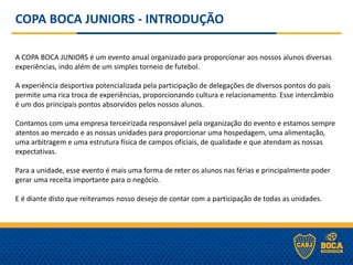 COPA BOCA JUNIORS - INTRODUÇÃO
A COPA BOCA JUNIORS é um evento anual organizado para proporcionar aos nossos alunos diversas
experiências, indo além de um simples torneio de futebol.
A experiência desportiva potencializada pela participação de delegações de diversos pontos do país
permite uma rica troca de experiências, proporcionando cultura e relacionamento. Esse intercâmbio
é um dos principais pontos absorvidos pelos nossos alunos.
Contamos com uma empresa terceirizada responsável pela organização do evento e estamos sempre
atentos ao mercado e as nossas unidades para proporcionar uma hospedagem, uma alimentação,
uma arbitragem e uma estrutura física de campos oficiais, de qualidade e que atendam as nossas
expectativas.
Para a unidade, esse evento é mais uma forma de reter os alunos nas férias e principalmente poder
gerar uma receita importante para o negócio.
E é diante disto que reiteramos nosso desejo de contar com a participação de todas as unidades.
 