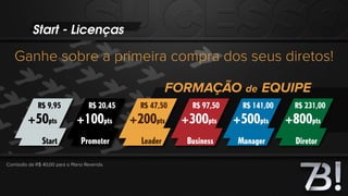 +800pts
R$ 231,00
Diretor
Start - Licenças
Comissão de R$ 40,00 para o Plano Revenda.
Ganhe sobre a primeira compra dos seus diretos!
FORMAÇÃO EQUIPEde
R$ 20,45
+100pts
Promoter
R$ 9,95
+50pts
Start
+200pts
R$ 47,50
Leader
+300pts
R$ 97,50
Business
+500pts
R$ 141,00
Manager
 