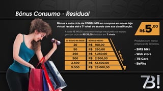 Bônus Consumo - Residual
Bônus a cada ciclo de CONSUMO em compras em nossa loja
virtual recebe até o 7º nível de acordo com sua classiﬁcação.
• SMS Mkt
• Web store
• 7B Card
• BeFito
A cada R$ 149,00 consumido na loja virtual pela sua equipe,
gera um ciclo de R$ 35,00 divididos em 7 níveis.
Produtos com marca
própria e de terceiros.
ID ATIVO NA REDE
20
50
250
500
2.500
5.000
BÔNUS MÉDIO
R$ 100,00
R$ 250,00
R$ 1.250,00
R$ 2.500,00
R$ 12.500,00
R$ 25.000,00
7ºNível
 