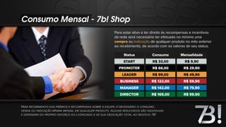 Consumo Mensal - 7b! Shop
PARA RECEBIMENTO DOS PRÊMIOS E RECOMPENSAS SOBRE A EQUIPE, É NECESSÁRIO O CONSUMO,
VENDA OU INDICAÇÃO MÍNIMA MENSAL EM QUALQUER PRODUTO. ALGUNS RESULTADOS SÃO INDIVIDUAIS
E DEPENDEM DO PRÓPRIO ESFORÇO DO LICENCIADO E DE SUA DEDICAÇÃO TOTAL AO NEGÓCIO 7B!
Para estar ativo e ter direito às recompensas e incentivos
da rede será necessário ter efetuado no mínimo uma
compra ou indicação de qualquer produto no mês anterior
ao recebimento, de acordo com os valores de seu status.
Status
START
PROMOTER
LEADER
BUSINESS
MANAGER
DIRECTOR
Consumo
R$ 33,00
R$ 66,00
R$ 99,00
R$ 122,00
R$ 142,00
R$ 165,00
Mensalidade
R$ 9,90
R$ 29,90
R$ 49,90
R$ 59,90
R$ 79,90
R$ 99,90
 