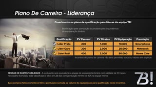 Plano De Carreira - Liderança
Crescimento no plano de qualiﬁcação para líderes da equipe 7B!
Boniﬁcação pela pontuação acumulada pela equivalência
da equiparação binária.
Incentivo do plano de carreira não será permitido troca ou valores em espécie.
REGRAS DE SUSTENTABILIDADE - A pontuação será equivalente a equipe de equiparação binária com validade de 12 meses.
Necessário licenciado estar classiﬁcado e ativo em 28 dias com pontuação mínima de 10% na equipe menor.
Suas compras feitas no Unilevel têm a pontuação somada ao volume de equiparação para qualiﬁcação neste incentivo.
Qualiﬁcação
Líder Prata
Líder Ouro
Líder Rubi
PV Pessoal
200
200
400
PV Diretos
1.000
2.000
3.000
Premiação
Smartphone
Notebook
Home Cine
PV Equiparação
10.000
25.000
50.000
 