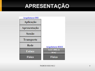 APRESENTAÇÃO




    PADRÃO IEEE 802.2   4
 
