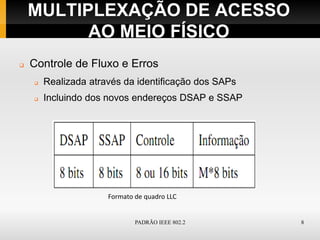 MULTIPLEXAÇÃO DE ACESSO
          AO MEIO FÍSICO
   Controle de Fluxo e Erros
       Realizada através da identificação dos SAPs
       Incluindo dos novos endereços DSAP e SSAP




                      Formato de quadro LLC


                              PADRÃO IEEE 802.2       8
 