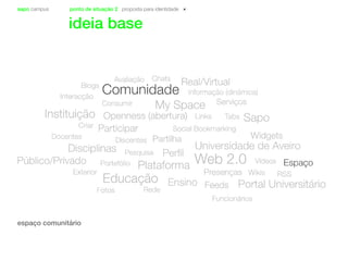 Apresentação 9 Dez Nome