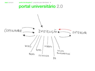 Apresentação 9 Dez Nome