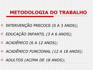 METODOLOGIA DO TRABALHO INTERVENÇÃO PRECOCE (0 A 3 ANOS); EDUCAÇÃO INFANTIL (3 A 6 ANOS); ACADÊMICO (6 A 12 ANOS); ACADÊMICO FUNCIONAL (12 A 18 ANOS); ADULTOS (ACIMA DE 18 ANOS); 