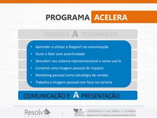 PROGRAMA ACELERA 
VENDAS E A TENDIMENTO 
NEGO C IAÇÃO 
• Aprender a utilizar o Rapport na comunicação 
• Ouvir e AMBIENT falar com assertividade 
E ORGANIZADO 
• Descobrir seu sistema representacional L e como usá-lo 
TRABA HO EM EQUIPE 
• Construir uma imagem pessoal de impacto 
• Marketing pessoal como estratégia de vendas 
• Trabalha a imagem pessoal com foco na carreira 
GERENCIAM E NTO DE CONFLITOS 
LIDE R ANÇA 
COMUNICAÇÃO E A PRESENTAÇÃO 
 