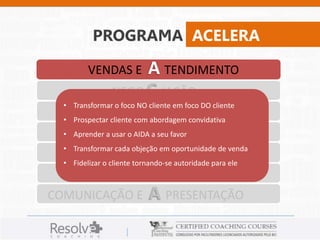 PROGRAMA ACELERA 
VENDAS E A TENDIMENTO 
NEGO C IAÇÃO 
AMBIENT E ORGANIZADO 
• Transformar o foco NO cliente em foco DO cliente 
• Prospectar cliente com abordagem convidativa 
• Aprender a TRABA usar o AIDA L a seu HO favor 
EM EQUIPE 
• Transformar cada objeção em oportunidade de venda 
• Fidelizar o cliente tornando-se autoridade para ele 
GERENCIAM E NTO DE CONFLITOS 
LIDE R ANÇA 
COMUNICAÇÃO E A PRESENTAÇÃO 
 