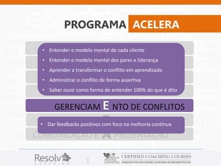 PROGRAMA ACELERA 
VENDAS E A TENDIMENTO 
• Entender o modelo mental de cada cliente 
• Entender o modelo NEGO mental C dos IAÇÃO 
pares e liderança 
• Aprender a transformar o conflito em aprendizado 
E • Administrar AMBIENT o conflito de forma ORGANIZADO 
assertiva 
• Saber ouvir como forma de entender 100% do que é dito 
TRABA L HO EM EQUIPE 
GERENCIAM E NTO DE CONFLITOS 
LIDE R ANÇA 
• Dar feedbacks positivos com foco na melhoria contínua 
COMUNICAÇÃO E A PRESENTAÇÃO 
 
