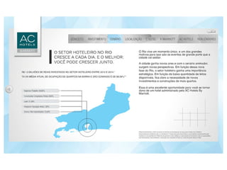 Apresentação ac hotels - Barra da Tijuca - Info. (21)97980-3434