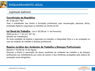 ACIDENTES DE TRABALHO
Constituição da República
N.º 2 do art.º 76.º
Todo o trabalhador tem direito à formação profissional, justa remuneração, descanso, férias,
protecção, higiene e segurança no trabalho, nos termos da lei.
Lei Geral do Trabalho - (Lei nº 02/00 de 11 de Fevereiro)
Alinha g) do n.º 1 do art.º 45.º da
(Direitos do Trabalhador)
Ter boas condições de higiene e segurança no trabalho, a integridade física e a ser protegido no
caso de acidente de trabalho e doenças profissionais.
Regime Jurídico dos Acidentes de Trabalho e Doenças Profissionais
Decreto nº 53/05 de 15 de Agosto
Garante o direito à reparação de danos resultantes de acidentes de trabalho e de doenças
profissionais aos trabalhadores por conta de outrem e seus familiares, protegidos pelo sistema de
protecção social obrigatório.
Legislação Aplicável
ENQUADRAMENTO LEGAL
1
 