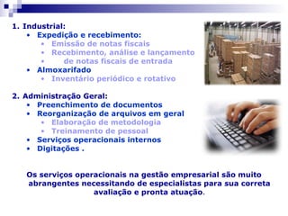 Industrial: Expedição e recebimento: Emissão de notas fiscais Recebimento, análise e lançamento de notas fiscais de entrada  Almoxarifado Inventário periódico e rotativo   Administração Geral: Preenchimento de documentos Reorganização de arquivos em geral Elaboração de metodologia Treinamento de pessoal Serviços operacionais internos Digitações . Os serviços operacionais na gestão empresarial são muito abrangentes necessitando de especialistas para sua correta avaliação e pronta atuação . 