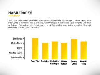 Tenho duas visões sobre habilidades: A primeira é das habilidades técnicas que qualquer pessoa pode
desenvolver e a segunda que é um conjunto entre todas as habilidades que completa um único
             ,
profissional. Este profissional pode entregar o job, flexível a todos os ambientes, trazendo o diferencial
necessário para a empresa contratante.
 
