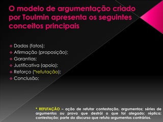 Exemplo de estrutura lógicaOs filmes melhores são os que mais vendem. = premissa maior (garantia)O filme X foi o que mais vendeu. = premissa menor (dado ou razão)O filme X é o melhor.= conclusão (tese)
