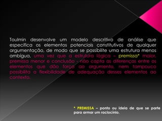 Teorias da Argumentação Passado = procurava apresentar regras que defendiam as falácias* do pensar.Aristóteles - exemplo – argumento da lógica formal – alcançava privilegiados  Era moderna =visão na interação da argumentação.Meios de comunicação de massa – exemplo - argumento da lógica informal – alcançava muitas pessoas.* FALÁCIA– qualquer enunciado ou raciocínio falso que, entretanto simula a verdade.