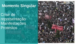 Momento Singular
Crise de
representação
Manifestações
Protestos
 