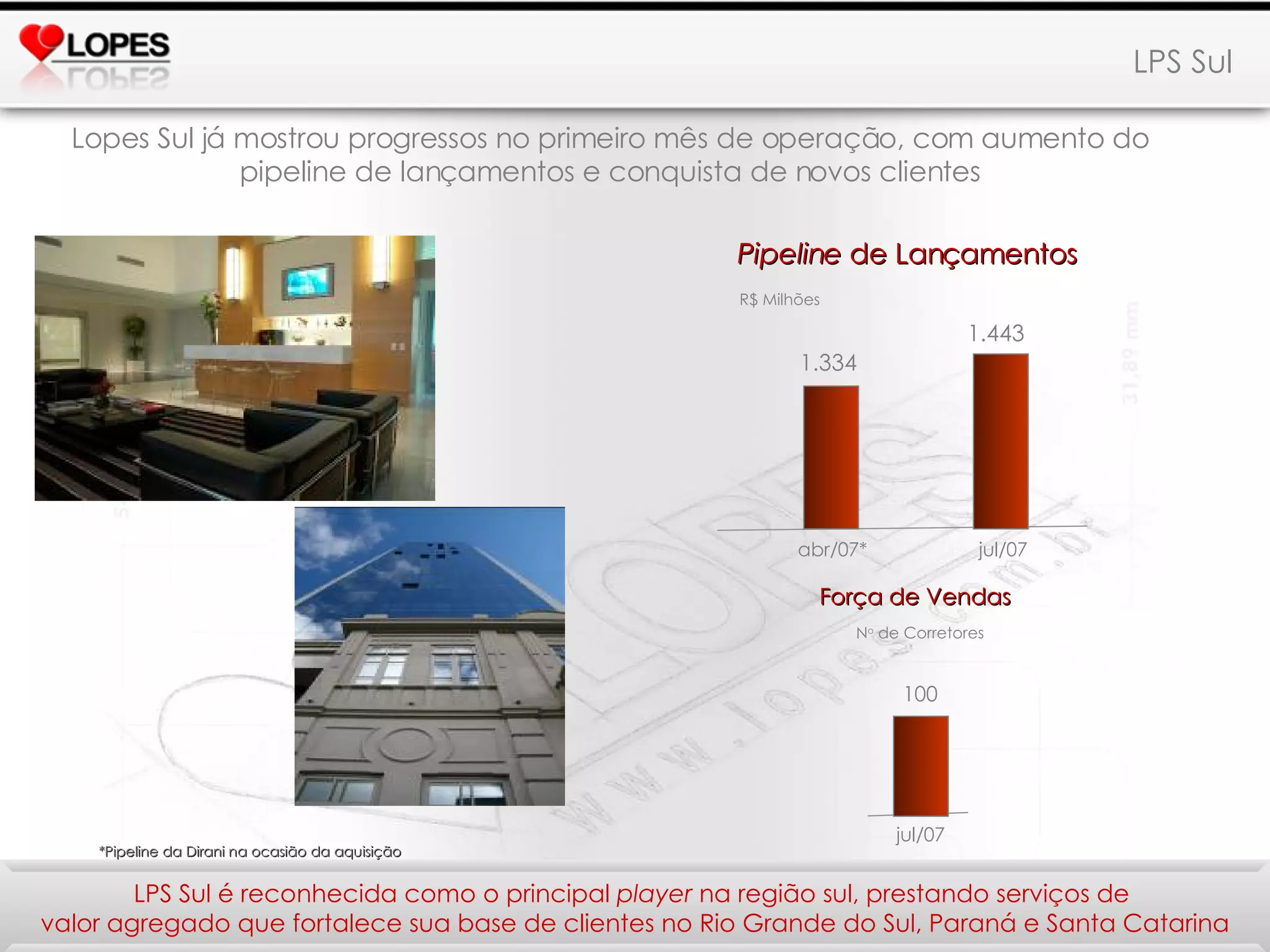 LPS Sul Lopes Sul já mostrou progressos no primeiro mês de operação, com aumento do pipeline de lançamentos e conquista de novos clientes abr/07* jul/07 1.334 1.443 R$ Milhões Força de Vendas 100 N o  de Corretores jul/07 Pipeline  de Lançamentos LPS Sul é reconhecida como o principal  player  na região sul, prestando serviços de  valor agregado que fortalece sua base de clientes no Rio Grande do Sul, Paraná e Santa Catarina *Pipeline da Dirani na ocasião da aquisição 