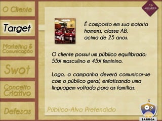 Apresentação   aquarius gastronomia