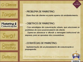 Apresentação   aquarius gastronomia