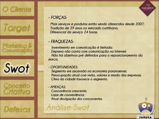 Apresentação   aquarius gastronomia