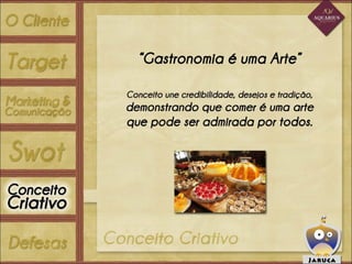 Apresentação   aquarius gastronomia