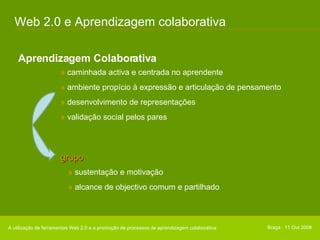 »  caminhada activa e centrada no aprendente »  ambiente propício à expressão e articulação de pensamento »  desenvolvimento de representações »  validação social pelos pares Web 2.0 e Aprendizagem colaborativa Aprendizagem Colaborativa A utilização de ferramentas Web 2.0 e a promoção de processos de aprendizagem colaborativa Braga . 11 Out 2008 grupo »  sustentação e motivação »  alcance de objectivo comum e partilhado 