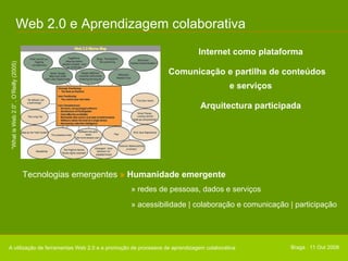 Web 2.0 e Aprendizagem colaborativa Internet como plataforma Comunicação e partilha de conteúdos  e serviços Arquitectura participada “ What is Web 2.0” , O’Reilly (2005) Tecnologias emergentes  »  Humanidade emergente » redes de pessoas, dados e serviços » acessibilidade | colaboração e comunicação | participação A utilização de ferramentas Web 2.0 e a promoção de processos de aprendizagem colaborativa Braga . 11 Out 2008 