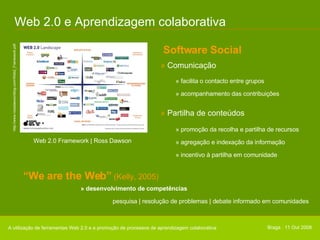Web 2.0 e Aprendizagem colaborativa Software Social http://www.rossdawsonblog.com/Web2_Framework.pdf Web 2.0 Framework | Ross Dawson “ We are the Web”  (Kelly, 2005) » desenvolvimento de competências pesquisa | resolução de problemas | debate informado em comunidades A utilização de ferramentas Web 2.0 e a promoção de processos de aprendizagem colaborativa Braga . 11 Out 2008 »  Comunicação » facilita o contacto entre grupos » acompanhamento das contribuições »  Partilha de conteúdos » promoção da recolha e partilha de recursos » agregação e indexação da informação » incentivo à partilha em comunidade 