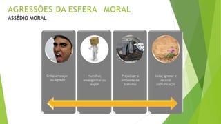 Humilhar,
envergonhar ou
expor
Prejudicar o
ambiente de
trabalho
Isolar
, ignorar e
recusar
comunicação
Gritar
,ameaçar
ou agredir
AGRESSÕES DA ESFERA MORAL
ASSÉDIO MORAL
 