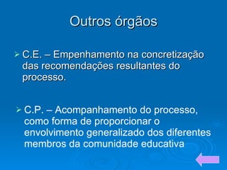 Outros órgãos C.E. – Empenhamento na concretização das recomendações resultantes do processo. C.P. – Acompanhamento do processo, como forma de proporcionar o envolvimento generalizado dos diferentes membros da comunidade educativa 